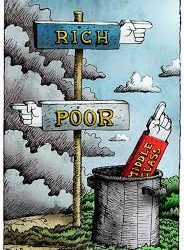 15 Things Poor People Do That The Rich Don’t