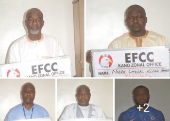 Five Katsina Revenue Officials, Bank Staff Arraigned For Alleged N1.2bn Fraud